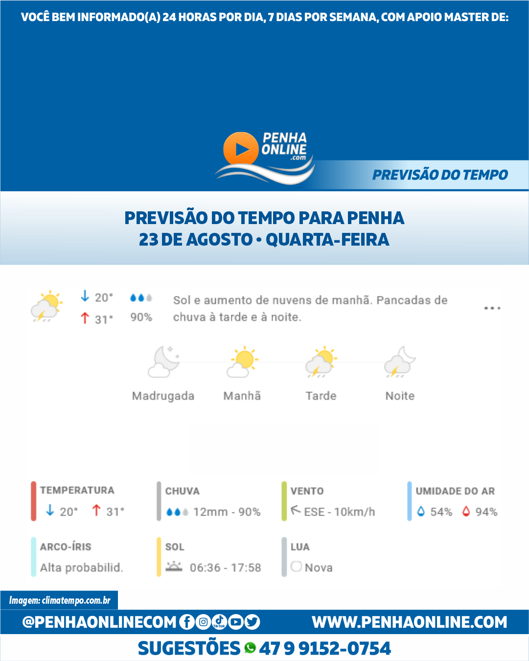 Previsão do tempo para Penha quarta feira 23 08 2023 Penha Online