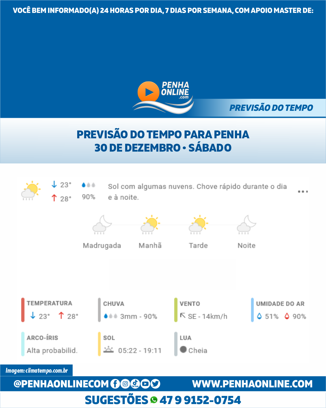 Previs O Do Tempo Para Penha S Bado De Dezembro De Penha