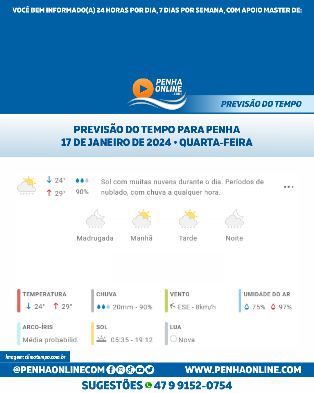 Previs O Do Tempo Para Penha Quarta Feira De Janeiro De