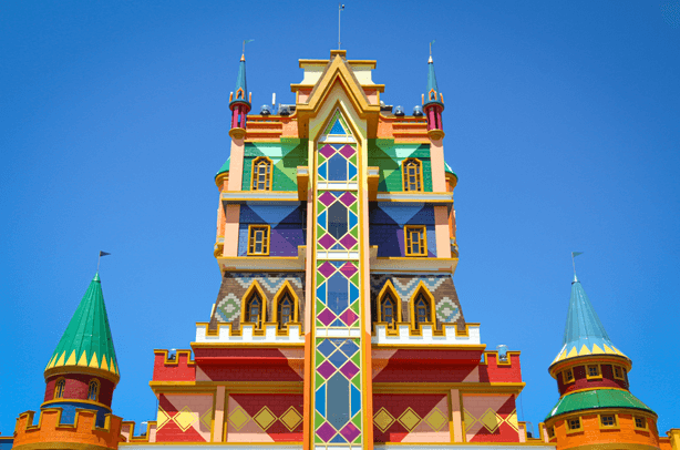 Beto Carrero World: Um dos Melhores do Mundo