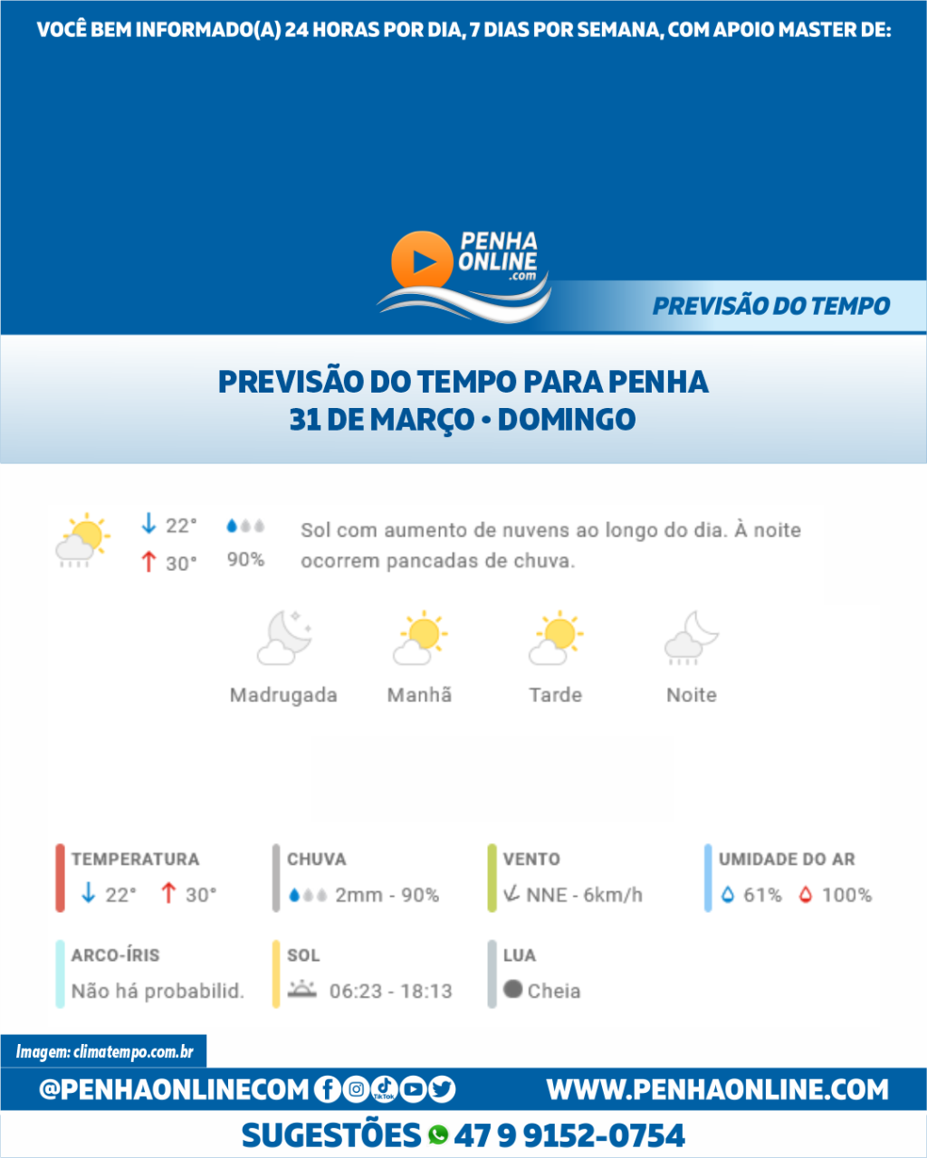 31 de março de 2024 