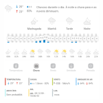 Previsão do tempo para Penha: quarta-feira, 04 de dezembro de 2024