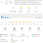 Previsão do tempo para Penha: quinta-feira, 05 de dezembro de 2024