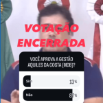 Enquete aponta que 87% dos participantes reprovam a gestão do EX-prefeito de Penha, Aquiles José Schneider da Costa (MDB)