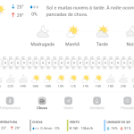 Previsão do tempo para Penha: quarta-feira, 22 de janeiro de 2025