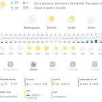 Previsão do tempo para Penha: domingo, 23 de fevereiro de 2025