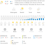 Previsão do tempo para Penha: quinta-feira, 13 de fevereiro de 2025