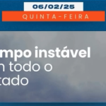 [VÍDEO] Previsão do tempo para Santa Catarina: quinta-feira, 06 de fevereiro de 2025