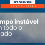 [VÍDEO] Previsão do tempo para Santa Catarina: sexta-feira, 07 de fevereiro de 2025