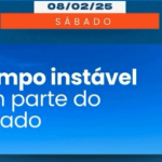 [VÍDEO] Previsão do tempo para Santa Catarina: sábado, 08 de fevereiro de 2025