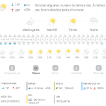 Previsão do tempo para Penha: sábado, 22 de março de 2025