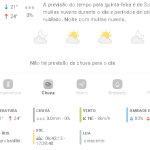 Previsão do tempo para Penha: quinta-feira, 8 de maio 2025