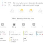 Previsão do tempo para Penha: domingo, 1 de junho 2025