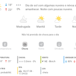 Previsão do tempo para Penha: domingo, 18 de maio 2025