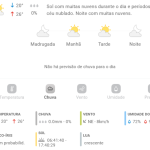 Previsão do tempo para Penha: quarta-feira, 7 de maio 2025