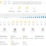 Previsão do tempo para Penha: segunda-feira, 12 de maio 2025