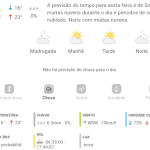 Previsão do tempo para Penha: sexta-feira, 2 de maio 2025