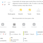 Previsão do tempo para Penha: sexta-feira, 30 de maio 2025