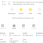 Previsão do tempo para Penha: sábado, 31 de maio 2025