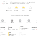 Previsão do tempo para Penha: terça-feira, 20 de maio 2025