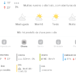 Previsão do tempo para Penha: terça-feira, 6 de maio 2025