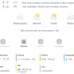 Previsão do tempo para Penha: quarta-feira, 4 de junho 2025