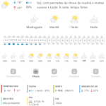 Previsão do tempo para Penha: sábado, 14 de junho 2025