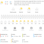 Previsão do tempo para Penha: segunda-feira, 9 de junho 2025