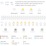 Previsão do tempo para Penha: sexta-feira, 6 de junho 2025