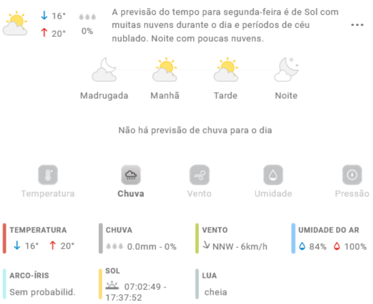 Previsão do tempo para Penha: segunda-feira, 14 de julho 2025 - Penha ...