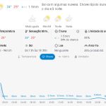 Previsão do tempo para Penha: quinta-feira, 12 de março de 2026