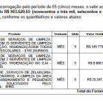 [VÍDEO] Penha pagará R$ 903 mil em cinco meses por 31 trabalhadores em contrato de limpeza das escolas