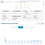 Previsão do tempo para Penha: sexta-feira, 9 de outubro de 2026